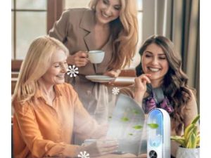 Portable Air Conditioners Fan