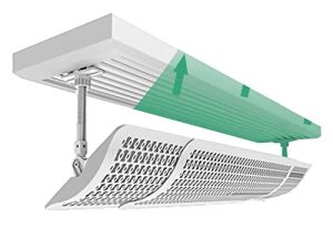 PWTS Air Conditioner Deflector 74cm-106cm Angle Adjustable Telescopic Air Conditioning Deflector Helps Cooling/Heating Air Circulation Wind Guide Cover