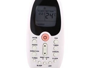 ZPSHYD Air Conditioner Remote Control Replacement for Midea R06/BGE