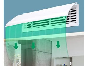 PWTS Air Conditioner Deflector Angle Adjustable Sidewall Air Conditioning Deflector Helps Cooling/Heating Air Circulation Wind Guide Cover